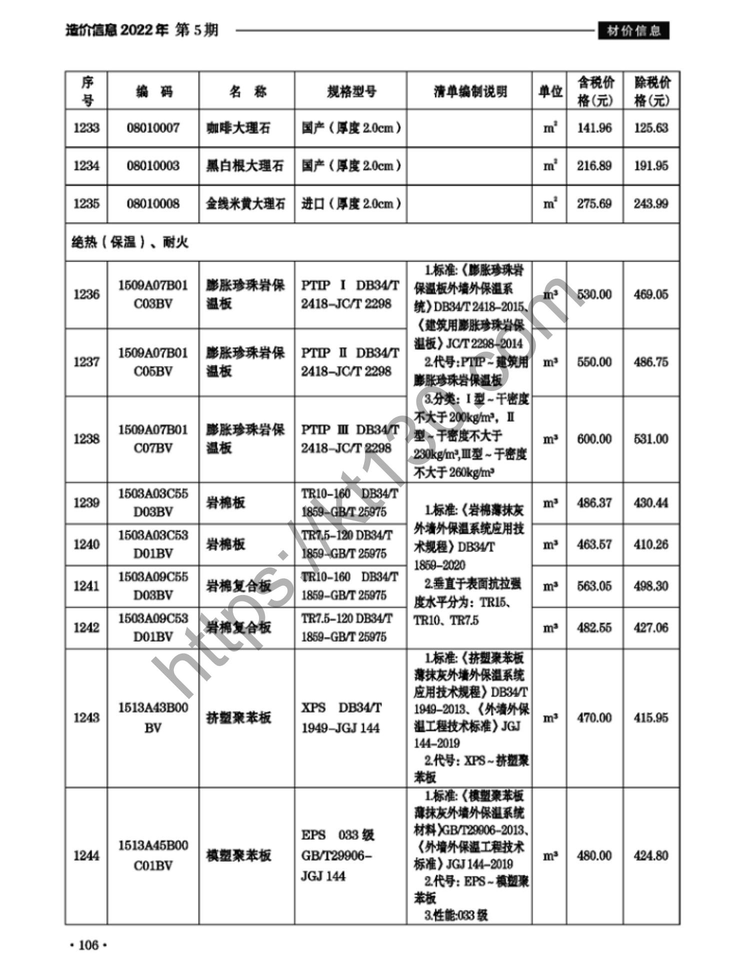 滁州市2022年5月建筑材料价_保温及绝热材料_38159
